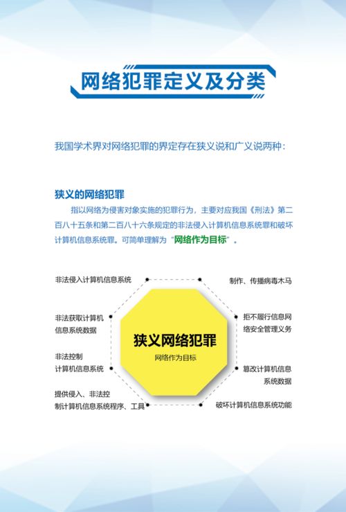 《網(wǎng)絡(luò)與信息安全軟件開發(fā)手冊(cè)》 解讀常見互聯(lián)網(wǎng)法規(guī)與個(gè)人信息保護(hù)指南